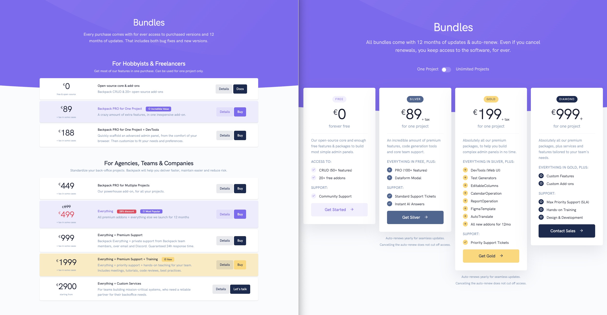 https://backpackforlaravel.com/uploads/news_images/backpack_before_and_after_pricing_2026.jpeg